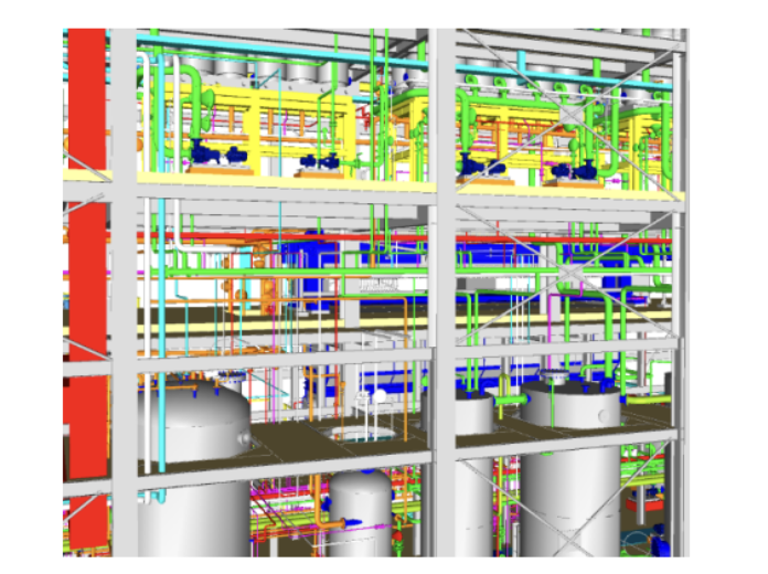 engineering analytic mitigation solution