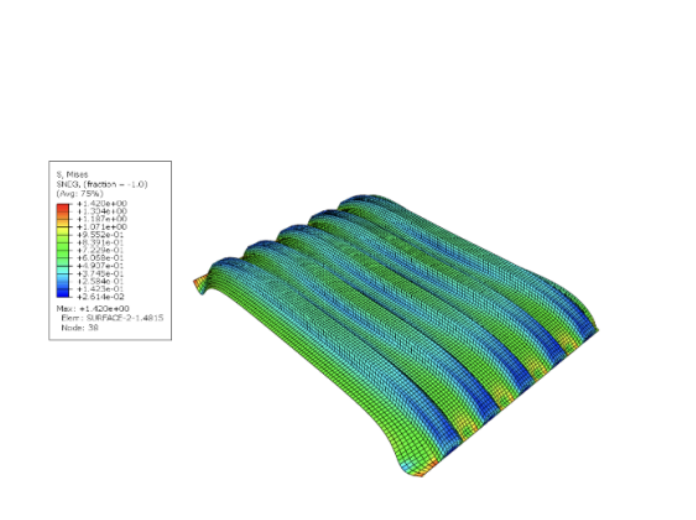 engineering analytic mitigation solution 2